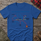 Royal custom mockup
