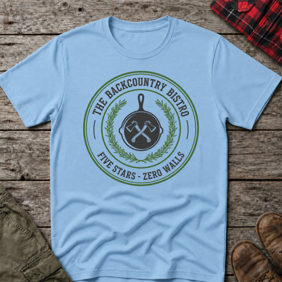 Light Blue custom mockup