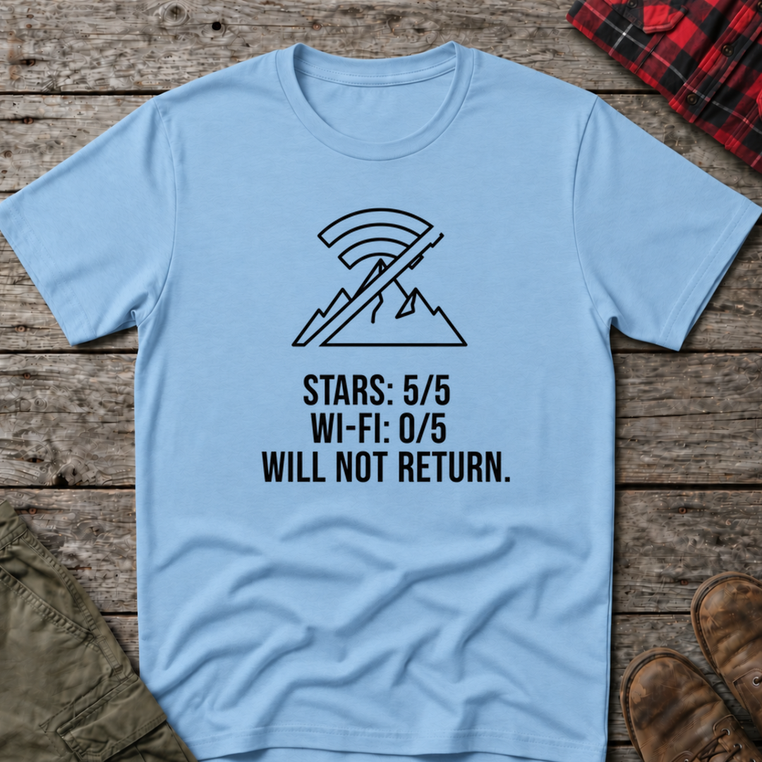 Light Blue custom mockup