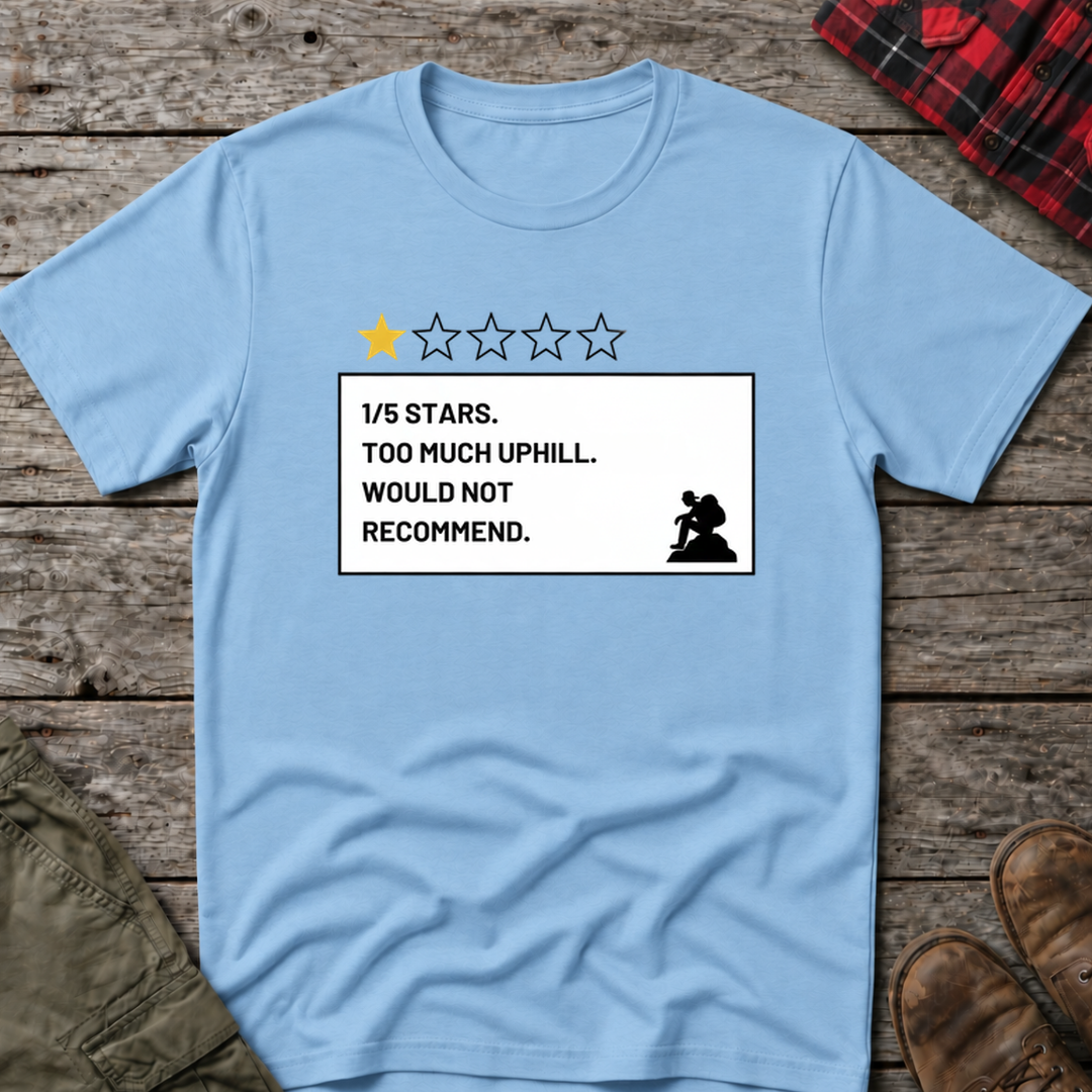 Light Blue custom mockup