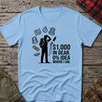 Light Blue custom mockup