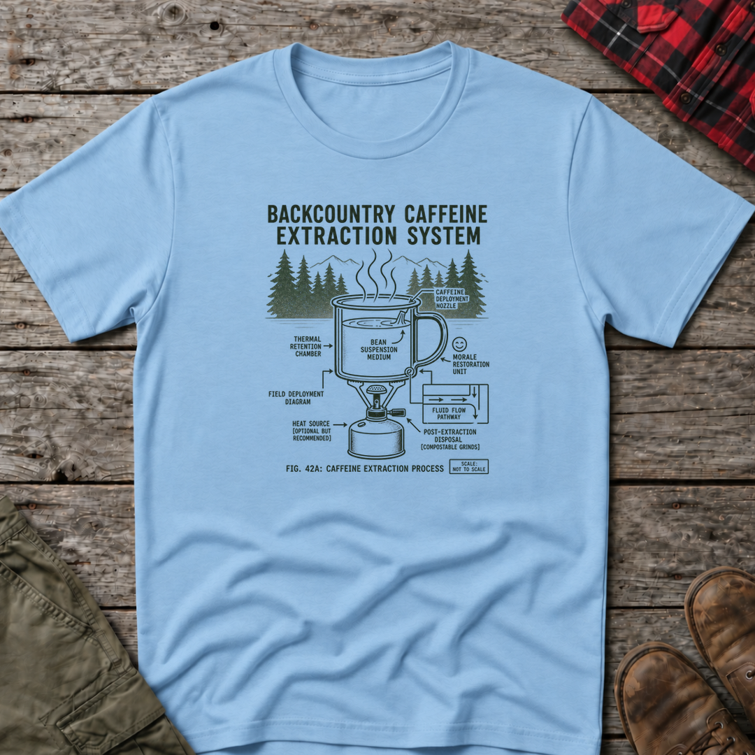 Light Blue custom mockup
