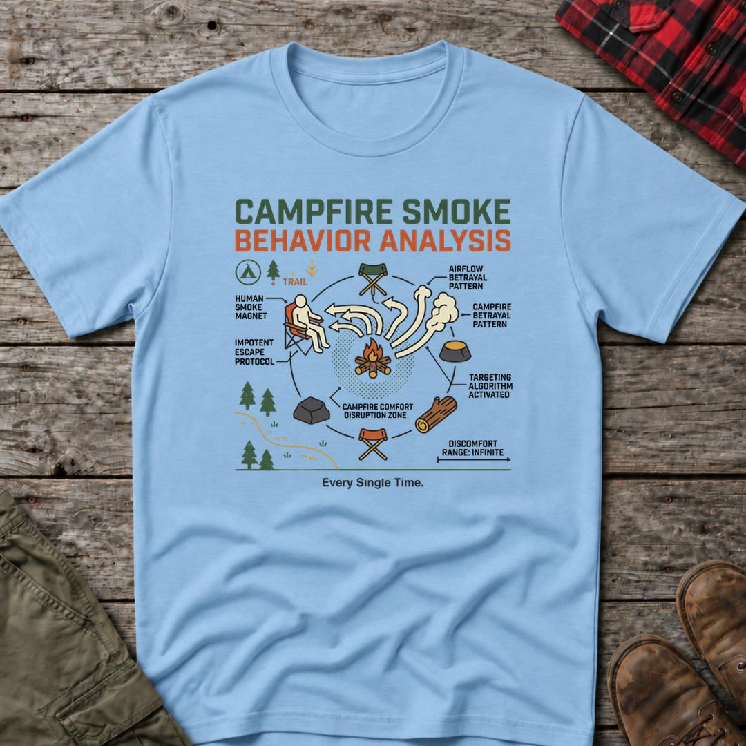 Light Blue custom mockup
