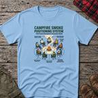 Light Blue custom mockup