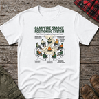 White custom mockup